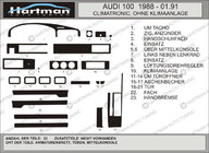 Audi 100 C3 1988-1991 Nakładki na deskę rozdzielczą (Hartman) zdjęcia 1