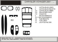 Chrysler Voyager 2001-2007 Nakładki na deskę rozdzielczą w drewnie (2001↗) Aluminium zdjęcia 1