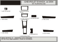 Chevrolet Evanda 2000-2006 Nakładki na deskę rozdzielczą (Hartman) zdjęcia 1