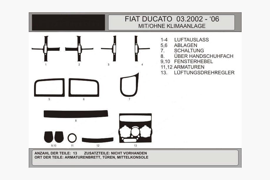 Fiat Ducato 1995-2006 Nakładki na deskę rozdzielczą (Model 2002-2006) Image