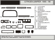 Fiat Ducato 1995-2006 Nakładki na deskę rozdzielczą (Model 1995-1998) zdjęcia 1