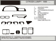Citroen Jumpy 1996-2007 Nakładki na deskę rozdzielczą (Hartman) Aluminium zdjęcia 1