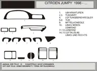 Citroen Jumpy 1996-2007 Nakładki na deskę rozdzielczą (Hartman) zdjęcia 1