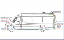 Renault Trafic 2015- Klimatyzator dachowy 13.5 kW (monoblok) zdjęcia 2