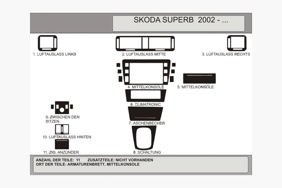 Skoda Superb 2001-2009 Dekoracja Samochodowa Hartman (Wariant nr 2) Image