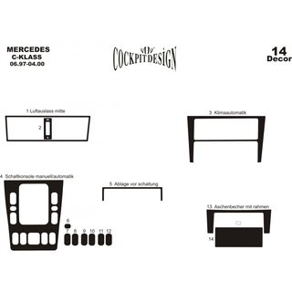 Nakładki na Deskę Rozdzielczą (1997-2000) zdjęcia 2