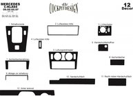 Mercedes C-class W202 1993-2001 Nakładki na deskę rozdzielczą (1995-1997) Carbon zdjęcia 4