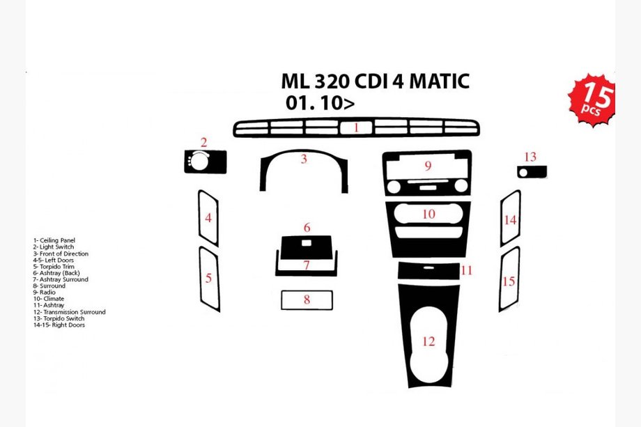 Mercedes ML W164 2005-2011 Nakładki na Deskę Rozdzielczą Image