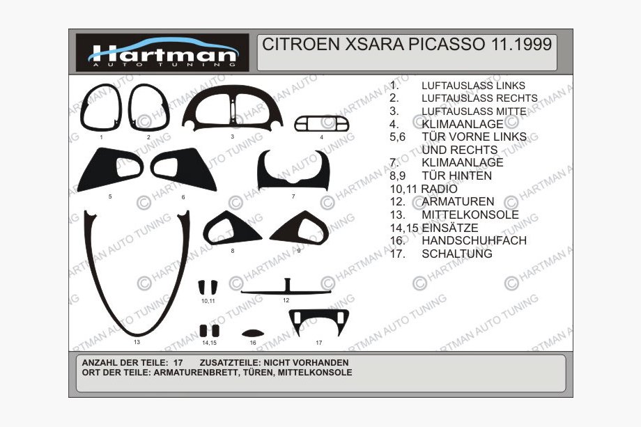 Citroen Xsara Picasso 1999-2012 Tuning nakladki wewnetrzne Hartman Image