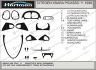 Citroen Xsara Picasso 1999-2012 Tuning nakladki wewnetrzne Hartman zdjęcia 1
