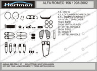 Alfa Romeo 156 1997-2007 Nakładki na deskę rozdzielczą (Hartman) zdjęcia 1