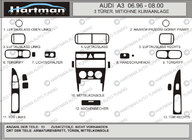 Audi A3 1996-2003 Promocja! Nakładki na deskę rozdzielczą w stylu karbon (1996-2000) zdjęcia 1