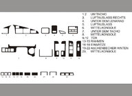 Toyota Land Cruiser 80 1990-1997 Promocja! Nakładki na deskę rozdzielczą (carbon look) zdjęcia 1