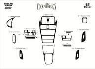 Nissan Almera N16 2000-2006 Nakładki na deskę rozdzielczą (03-06) Drewno zdjęcia 4