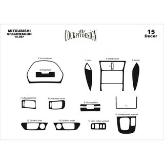 Nakładki na Deskę Rozdzielczą Mitsubishi Space Wagon 1998-2004 zdjęcia 2