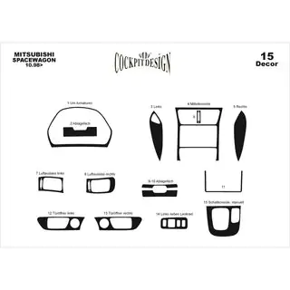 Nakładki na Deskę Rozdzielczą Mitsubishi Space Wagon 1998-2004 zdjęcia 2