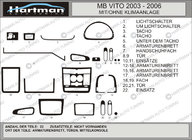 Mercedes Vito W639 2004-2014 Promocja !!! Nakładki na deskę rozdzielczą (HARTMANN) w drewnie zdjęcia 1
