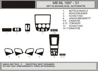 Mercedes ML W163 1997-2005 Nakładki na deskę rozdzielczą (Vip, Polska) Orzech zdjęcia 1