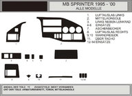 Mercedes Sprinter W901/902/903/904/905 1995–2006 (Tdi, 1995-2000) Nakładki na deskę rozdzielczą (VIP-Hartman) Aluminium zdjęcia 1