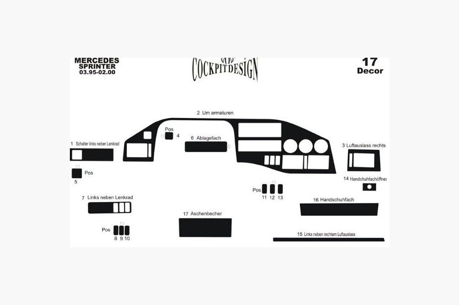 Mercedes Sprinter W901/902/903/904/905 1995–2006 (Tdi, 1995-2000) Nakładki na deskę rozdzielczą (MERIC) Zdjęcia 8