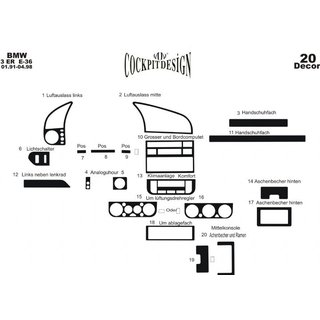Nakładki na Deskę Rozdzielczą BMW 3 Series E36 1990-2000 zdjęcia 4