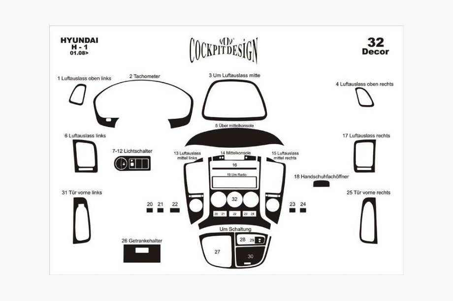 Hyundai H300, H1, Starex 2008-2020 Nakładki na deskę rozdzielczą (Big Set) Zdjęcia 2