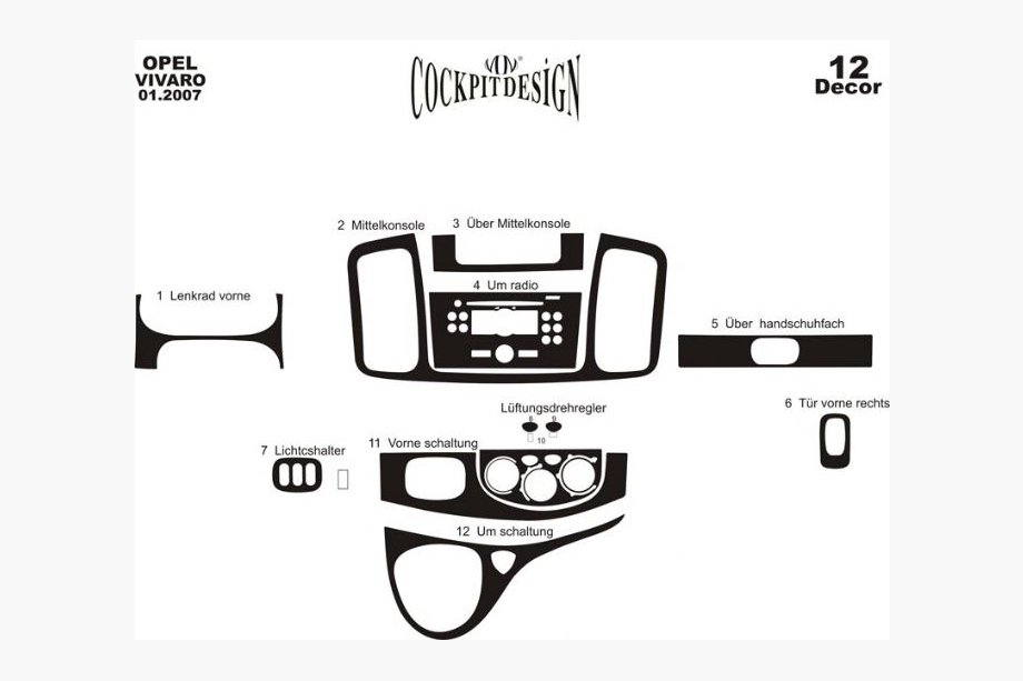 Nissan Primastar 2002-2014 Nakładki na Deskę Rozdzielczą Zdjęcia 8