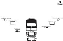 Toyota Avensis 2003-2009 Nakładki na Deskę Rozdzielczą Small Tytan zdjęcia 4