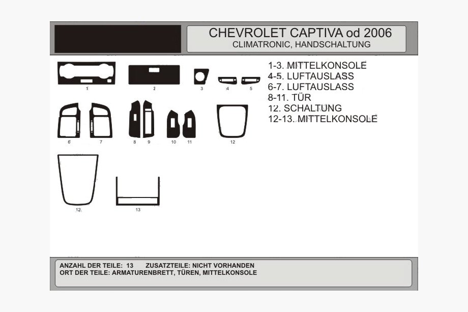 Chevrolet Captiva 2006-2019 Nakładki na Deskę Rozdzielczą Orzech Image