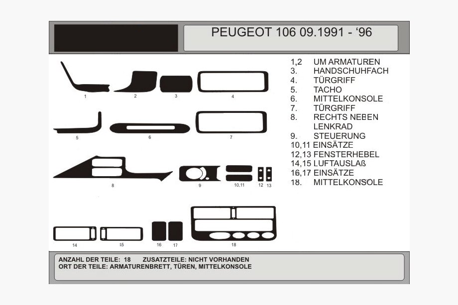 Peugeot 106 1991-2003 Nakładki na deskę rozdzielczą (Hartman) Aluminium Image