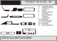 Peugeot 106 1991-2003 Nakładki na deskę rozdzielczą (Hartman) Aluminium zdjęcia 1