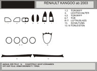 Renault Kangoo 1998-2008 Nakładki na deskę rozdzielczą (Hartman) Orzech zdjęcia 1
