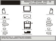 Renault Megane II 2004-2009 Zestaw nakładek na deskę rozdzielczą 16 elementów (Hartman, Polska) zdjęcia 1