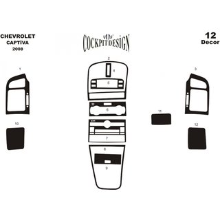 Nakładki na deskę rozdzielczą (Meric) Chevrolet Captiva 2006-2019 zdjęcia 3