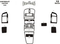 Chevrolet Captiva 2006-2019 Nakładki na deskę rozdzielczą (Meric) zdjęcia 3