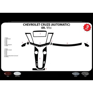 Nakładki na deskę rozdzielczą (Automat) Chevrolet Cruze 2009–2015 zdjęcia 3
