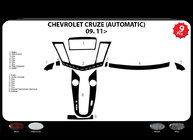 Chevrolet Cruze 2009–2015 Nakładki na deskę rozdzielczą (Automat) zdjęcia 3