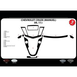 Nakładki na deskę rozdzielczą (Manualna skrzynia) Chevrolet Cruze 2009–2015 zdjęcia 4