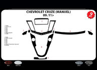 Chevrolet Cruze 2009–2015 Nakładki na deskę rozdzielczą (Manualna skrzynia) zdjęcia 4