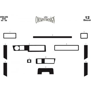 Nakładki na Deskę Rozdzielczą Volvo 940/960 1990-1997 zdjęcia 2