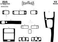 Volvo V70 1997-2000 Nakładki na Deskę Rozdzielczą zdjęcia 5