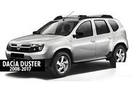 Renault Duster 2008–2017 Nakładki na Lusterka BMW-Style (2 szt) V-1 zdjęcia 6