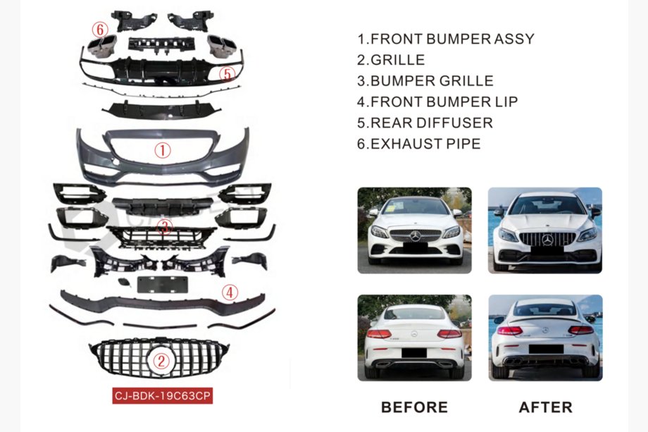 Mercedes C-class W205 2014-2021 Zestaw body kit z dyfuzorem do Coupe (AMG C63-design 2018-2021) Zdjęcia 2