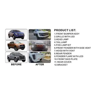 Zestaw Body Kit (Design F150 Raptor 2023) Ford Ranger 2011–2022 zdjęcia 3