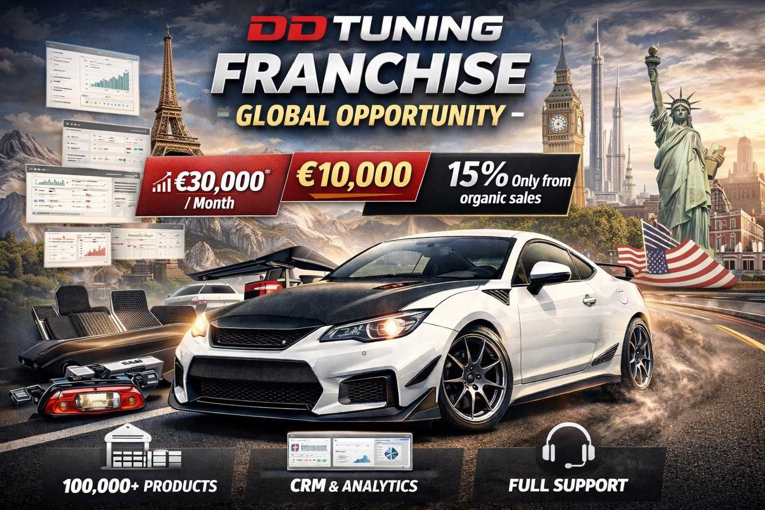 Franczyza DD Tuning