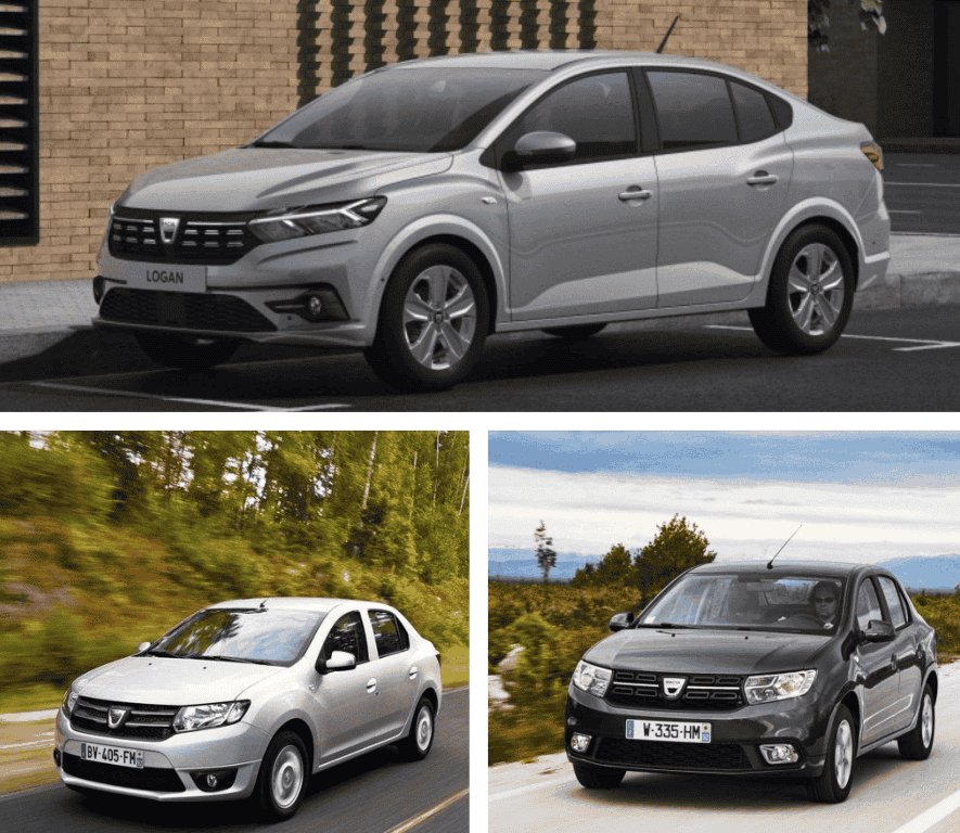 Dacia Logan: plusy i minusy popularnego budżetowego sedana
