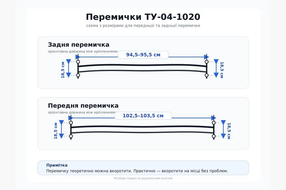 Uniwersalne belki poprzeczne TRD do bagażnika dachowego (do 103,5 cm) Zdjęcia 2