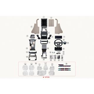 Zestaw do upgradu wnętrza (nakładki na deskę rozdzielczą) do Lexus GX460 2023 Style Toyota Land Cruiser Prado 120 2002-2009 zdjęcia 4