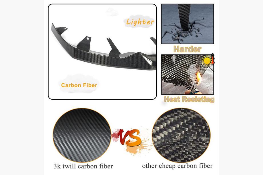 BMW 5/i5 Series G60/G60E/G61 2023- Nakładka na przedni zderzak Lip V2 do M-Sport, Carbon Zdjęcia 3