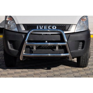 Pałąk Przedni WT018 Iveco Daily 2006-2014 zdjęcia 1